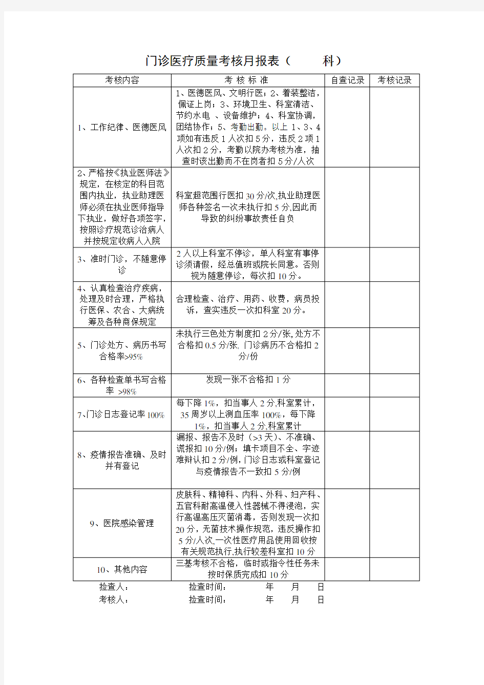 医疗质控表及检查标准