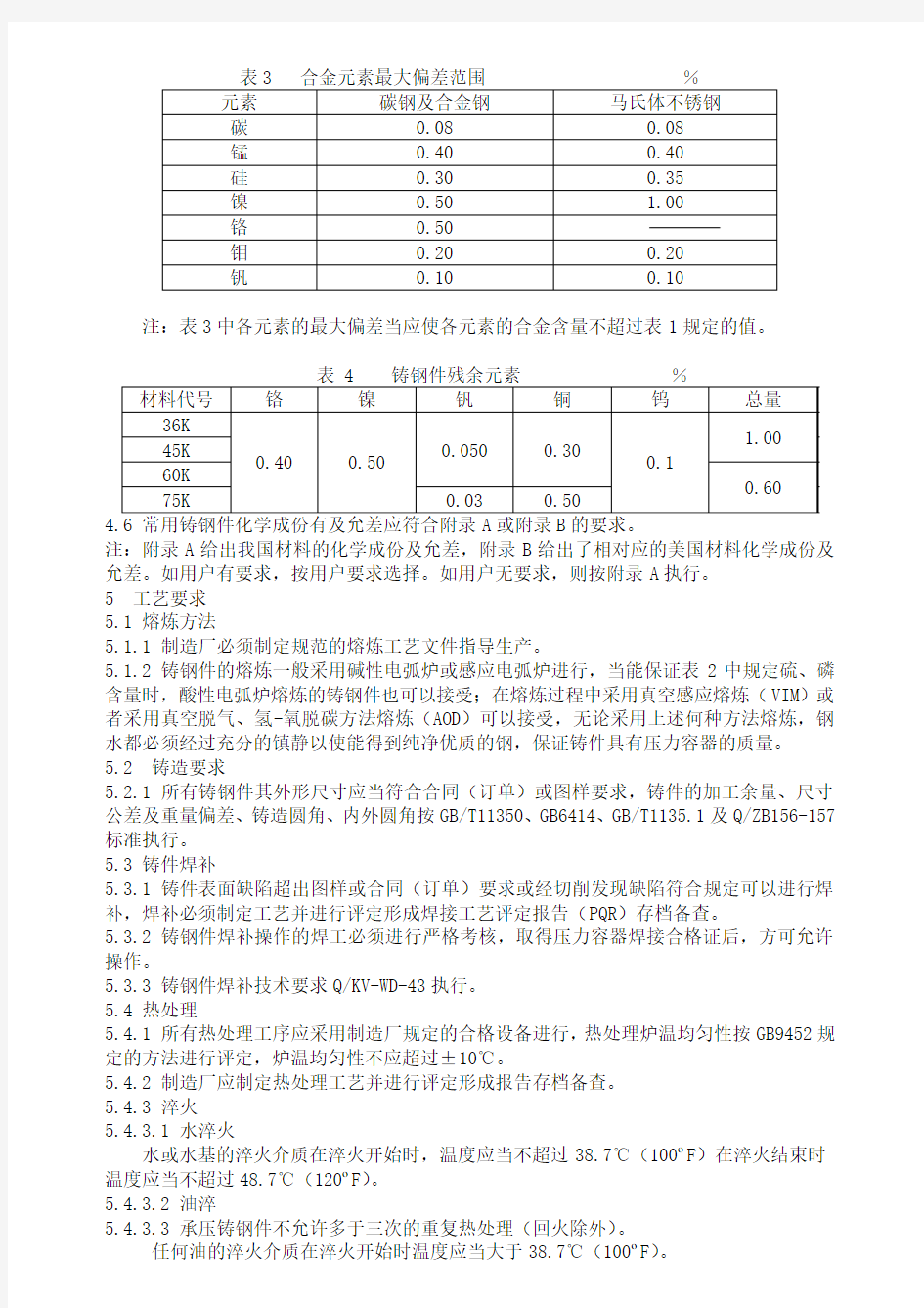 09铸钢件材料规范