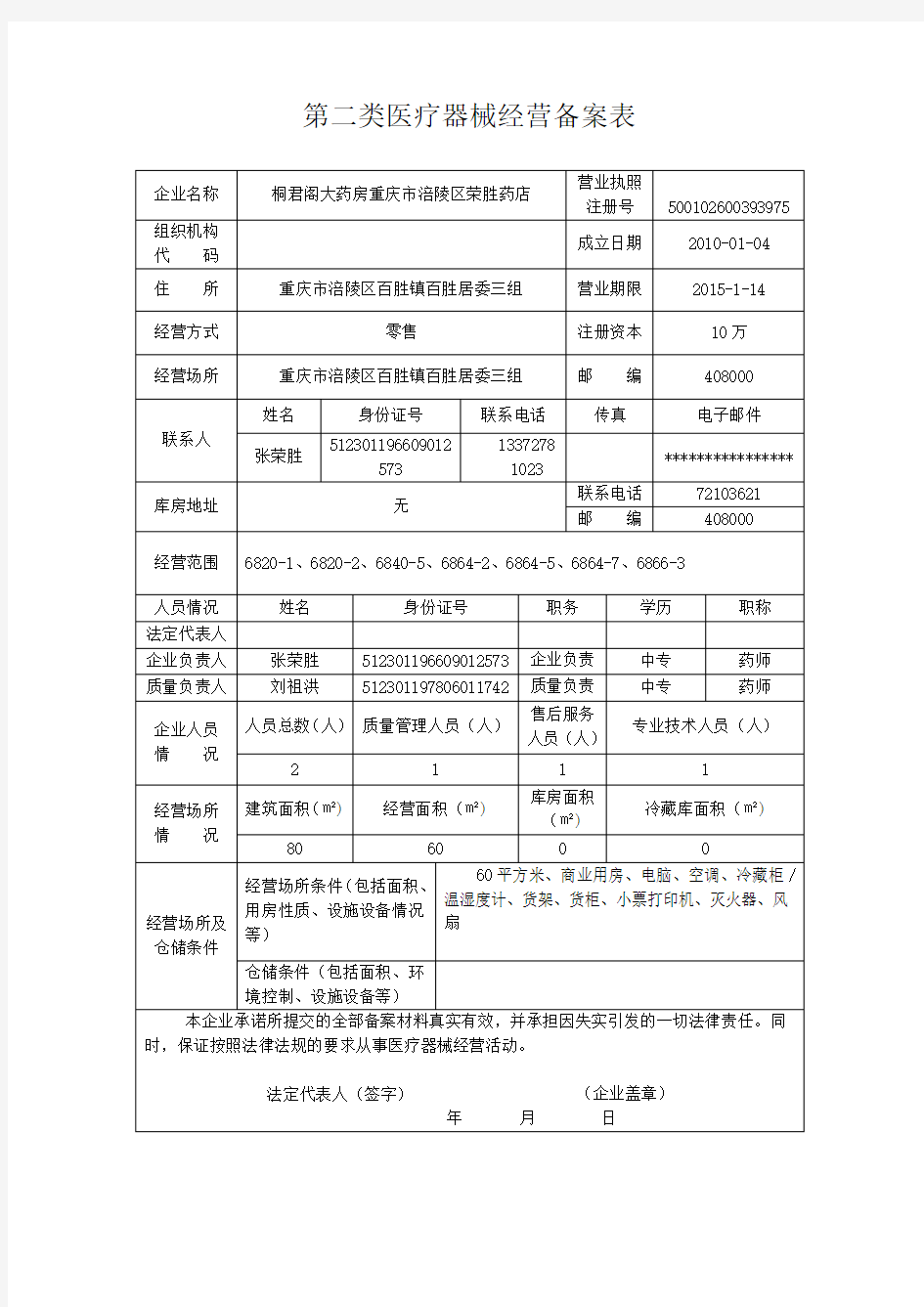 第二类医疗器械经营备案表及备案材料要求