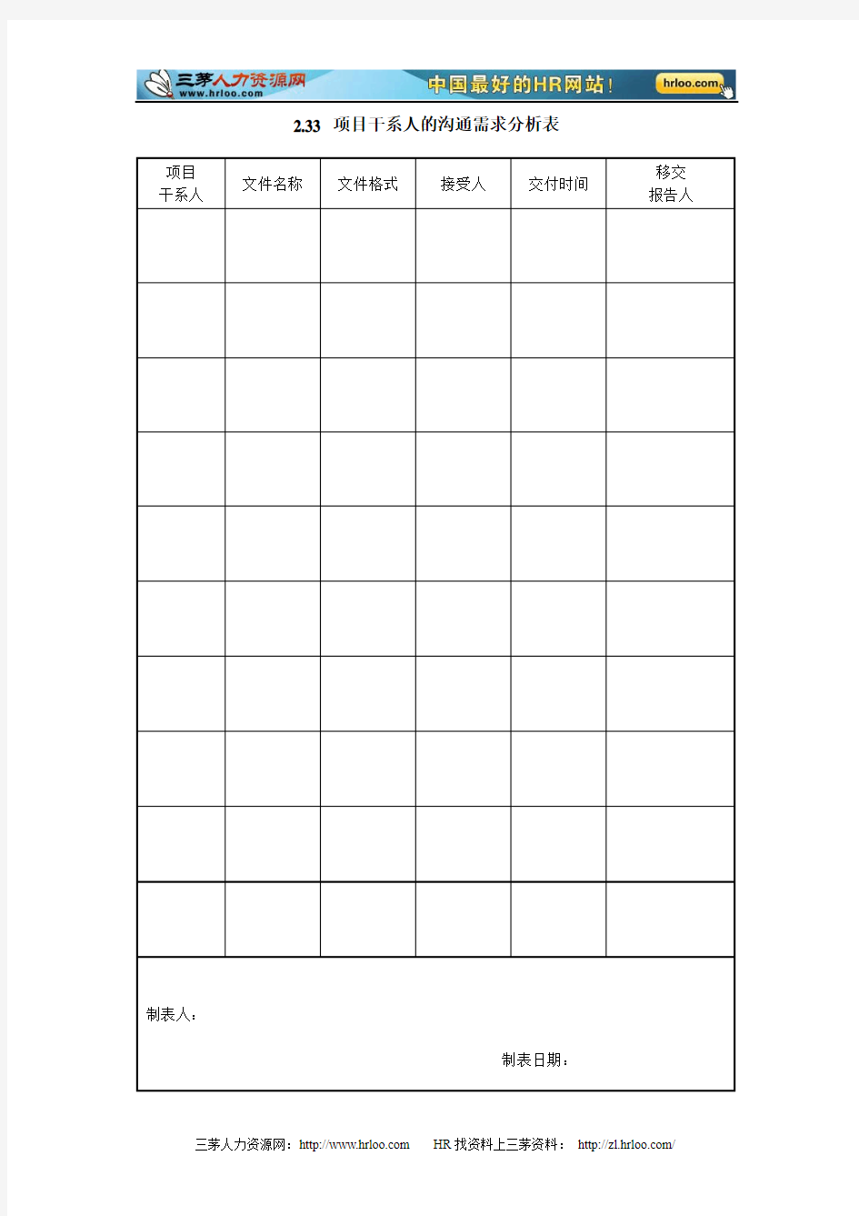 项目干系人的沟通需求分析表