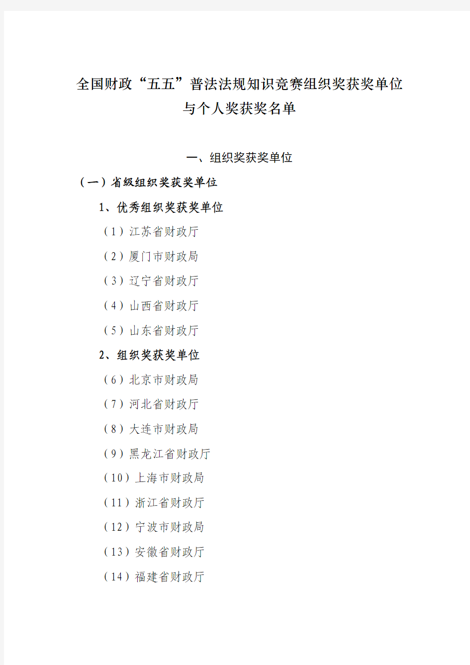 全国财政五五普法法规知识竞赛组织奖获奖单位