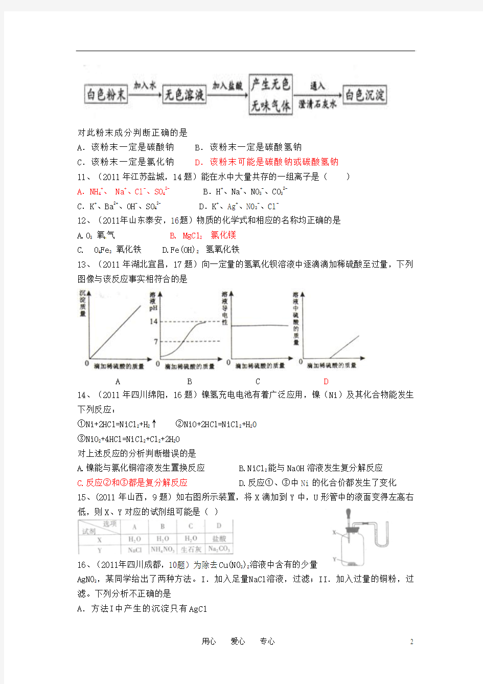 2013年中考化学复习  试题汇编   盐