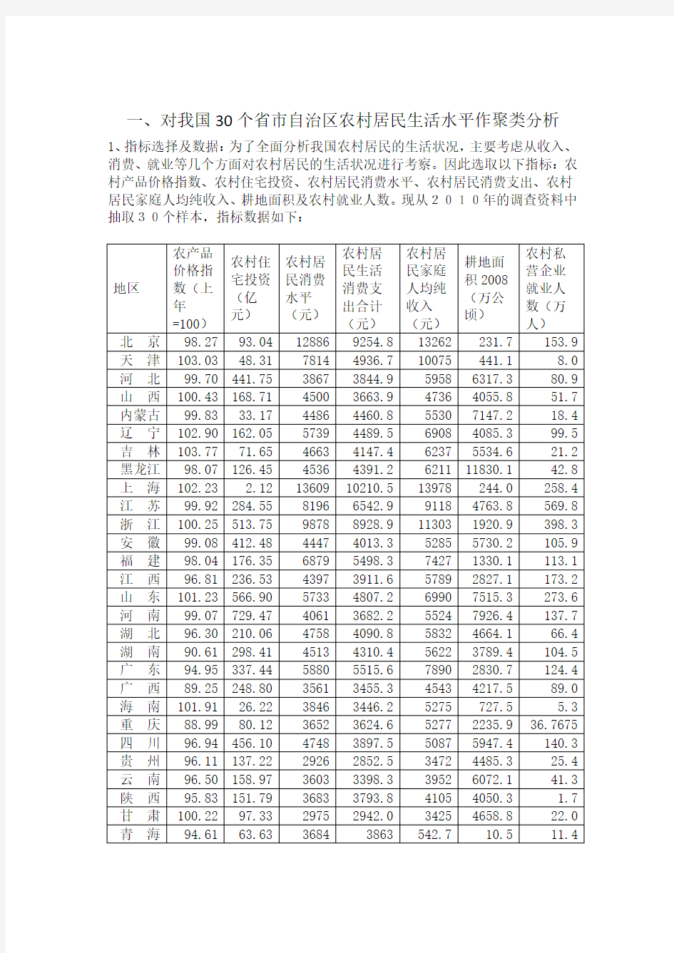 多元统计分析案例分析