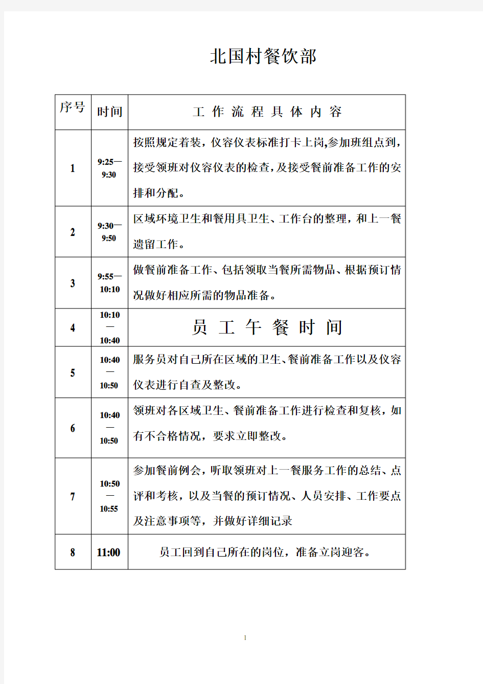 员工每日工作流程(表格)