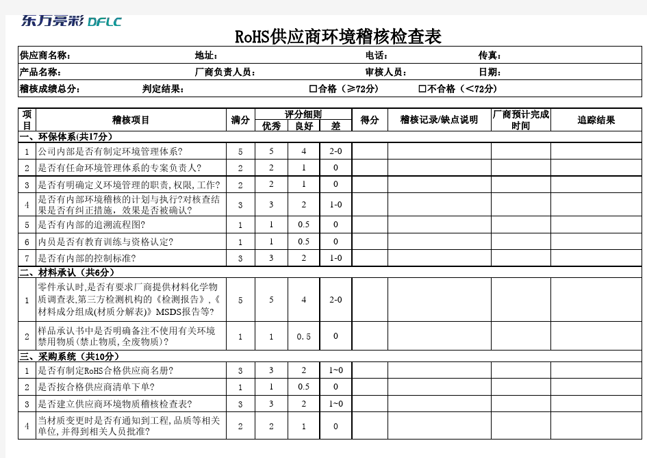 RoHS供应商环境稽核检查表