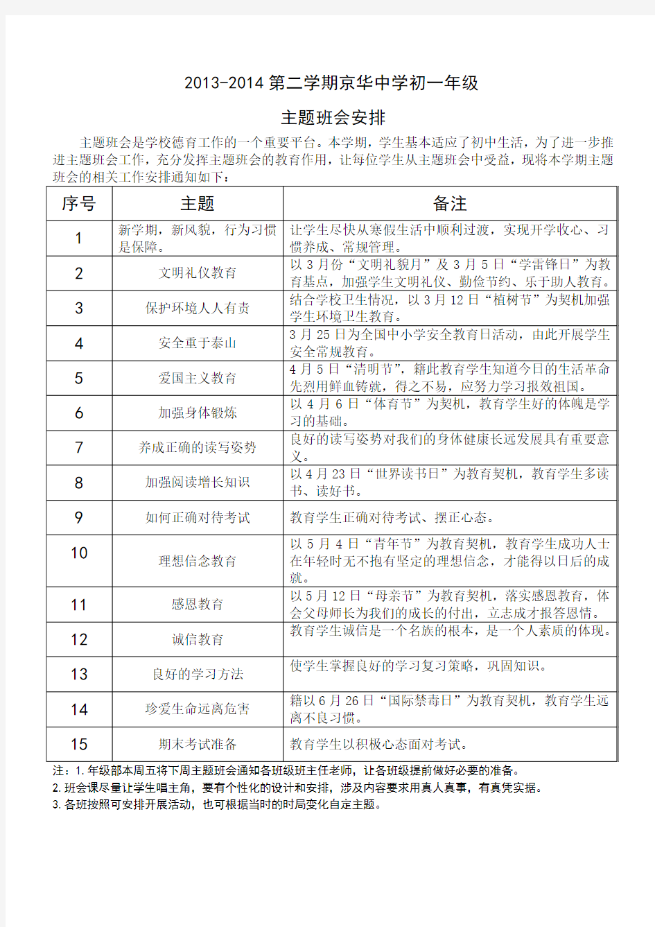 初一年级主题班会安排表