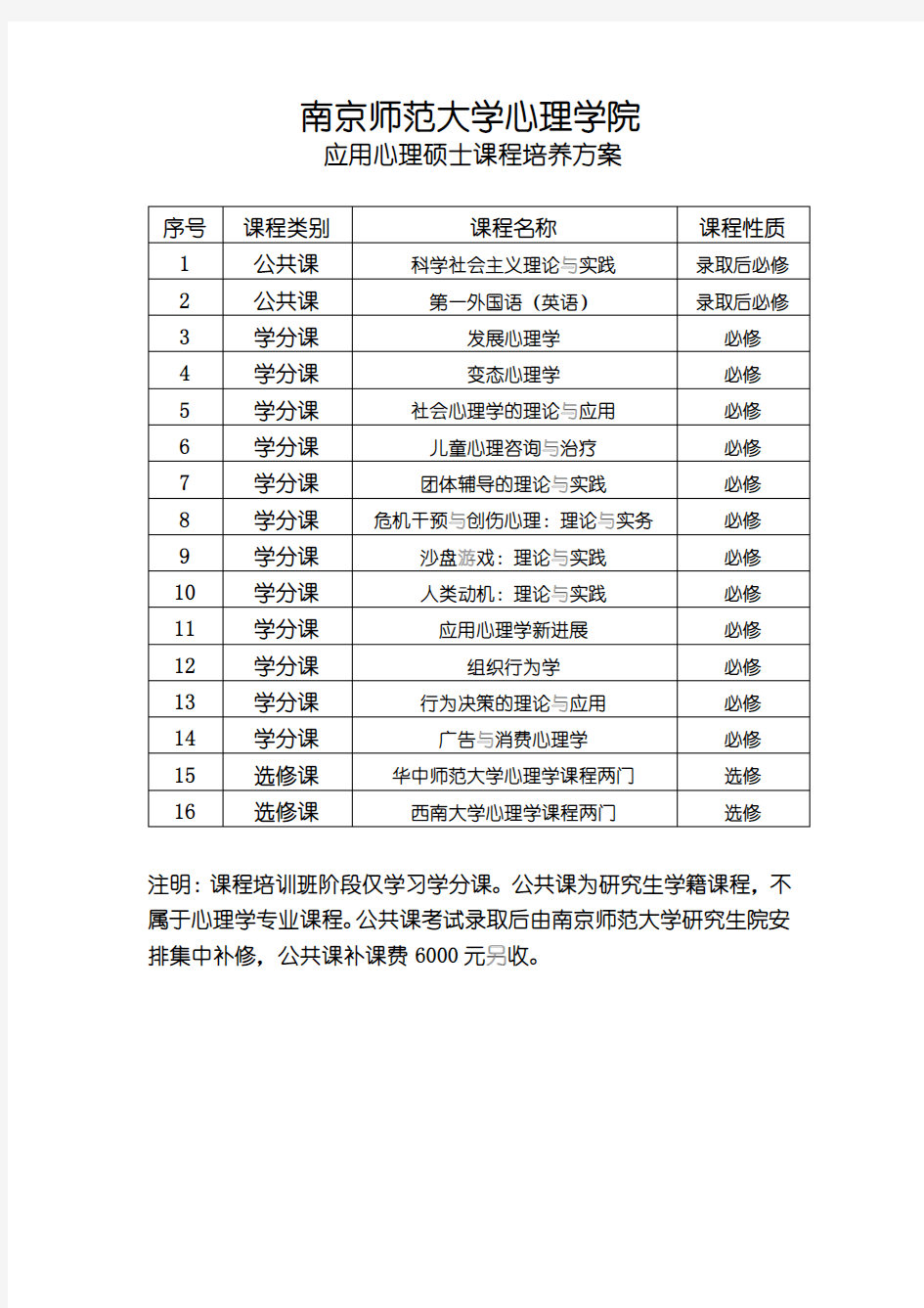 南京师范大学心理学课程设置与师资介绍