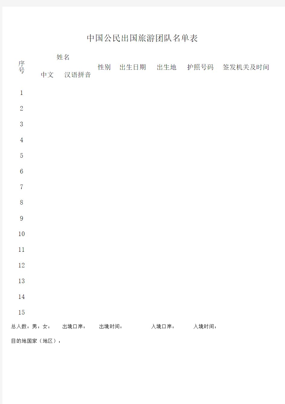 中国公民出国旅游团队名单表
