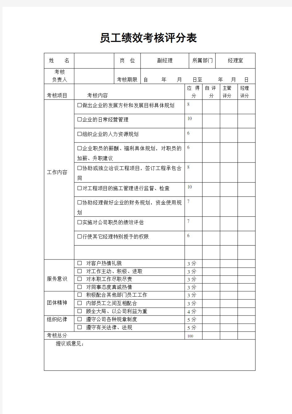 建筑公司绩效考核评分表1