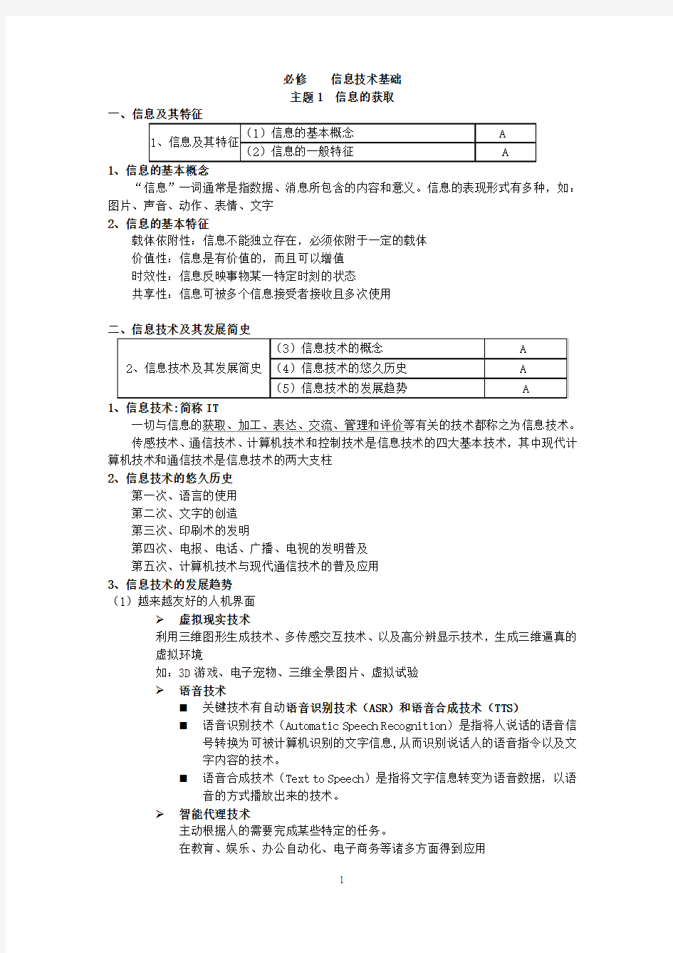 高中信息技术会考复习纲要