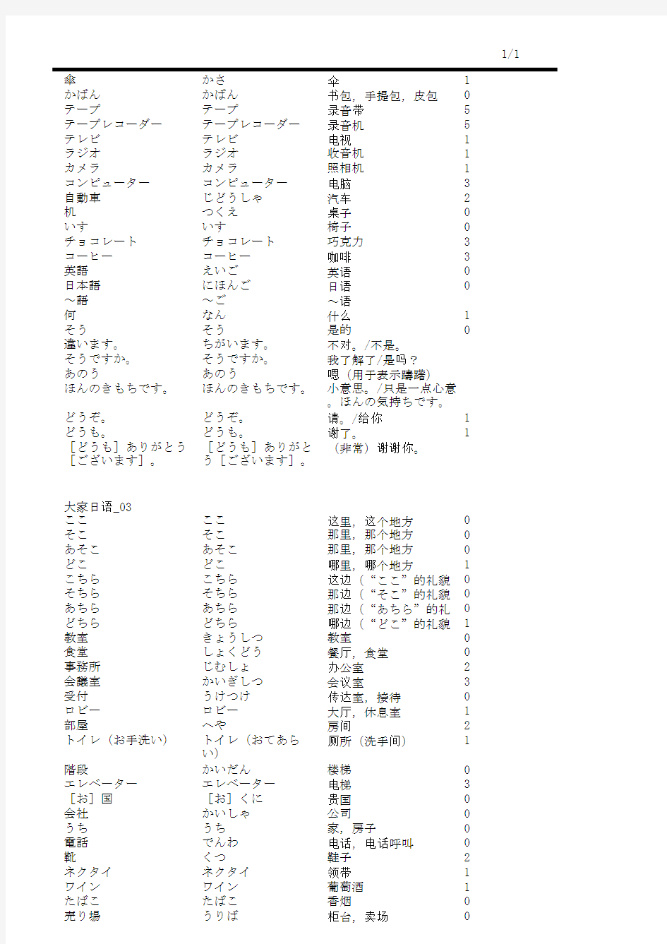 大家的日语_日语单词表(完整版)