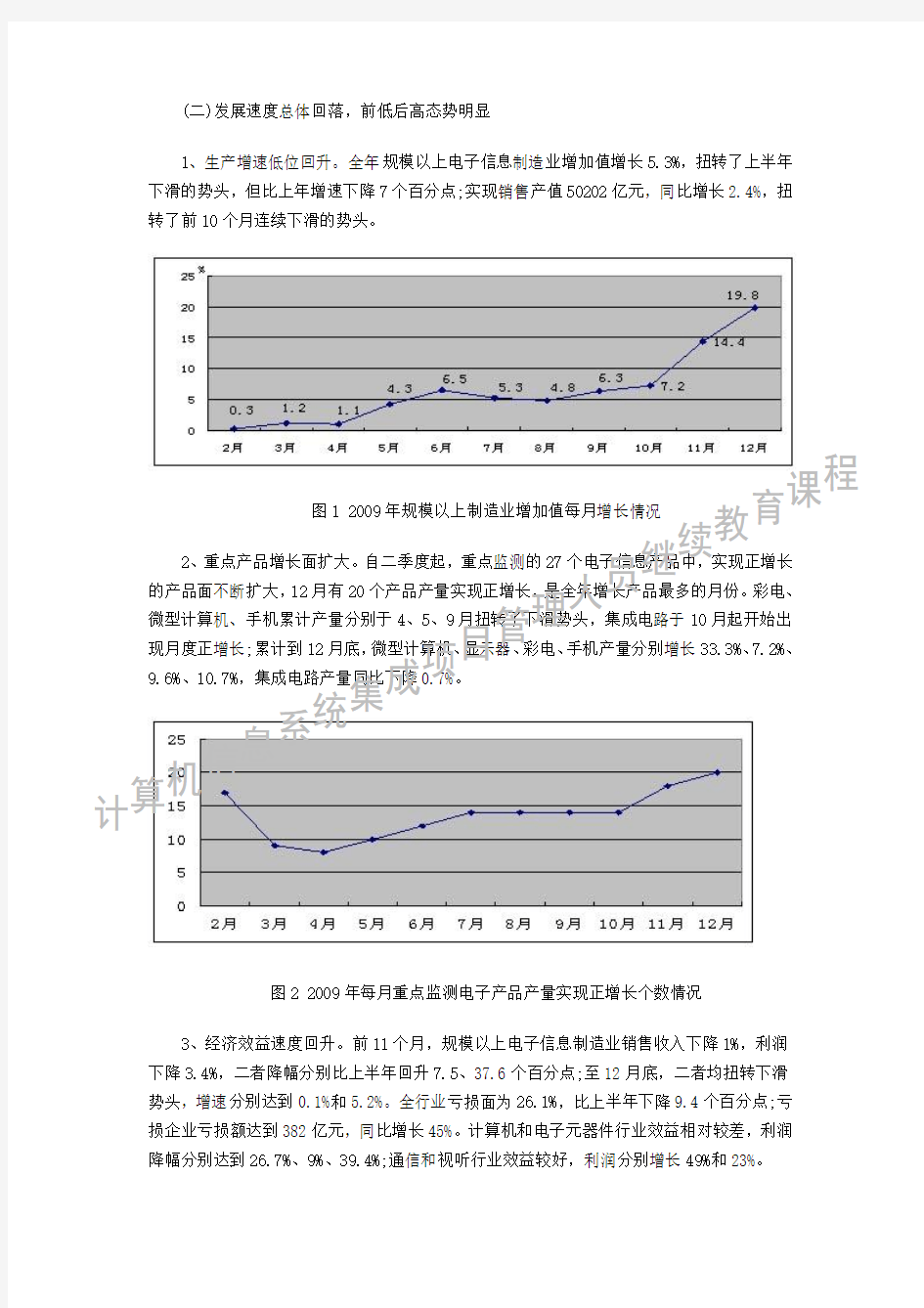 2009年电子信息产业经济运行公报