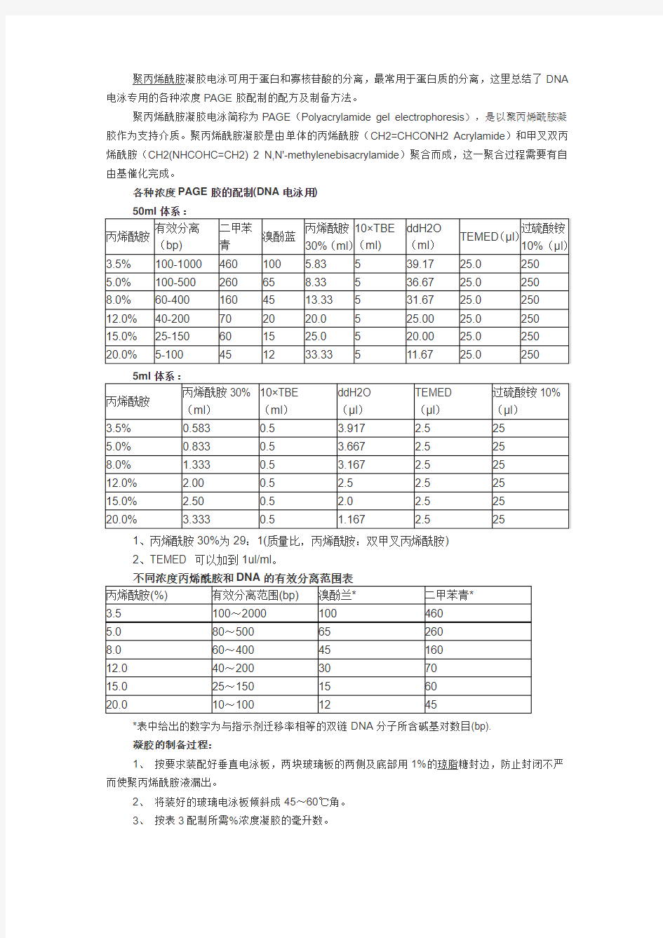 聚丙烯酰胺凝胶电泳PAGE胶的制备过程