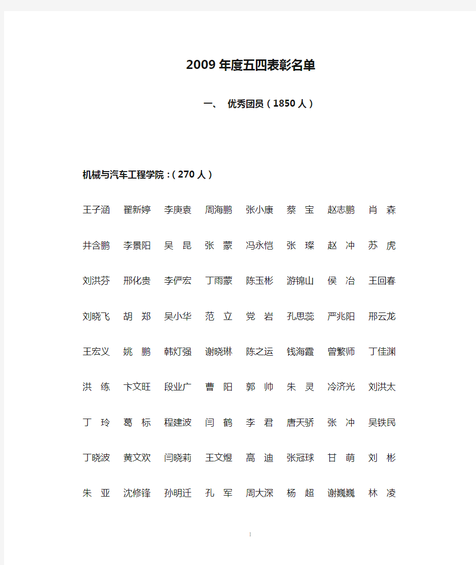 2009年度五四表彰名单