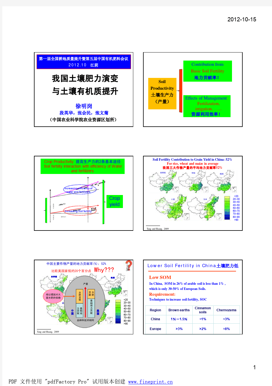 土壤肥力演变