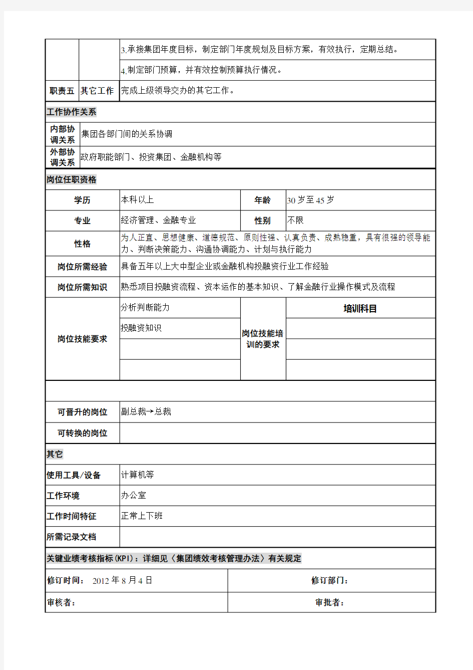 投融资部总监岗位说明书