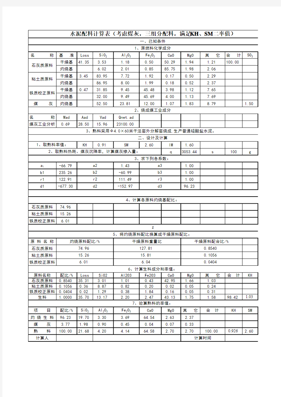 水泥熟料配料计算表(四组分)