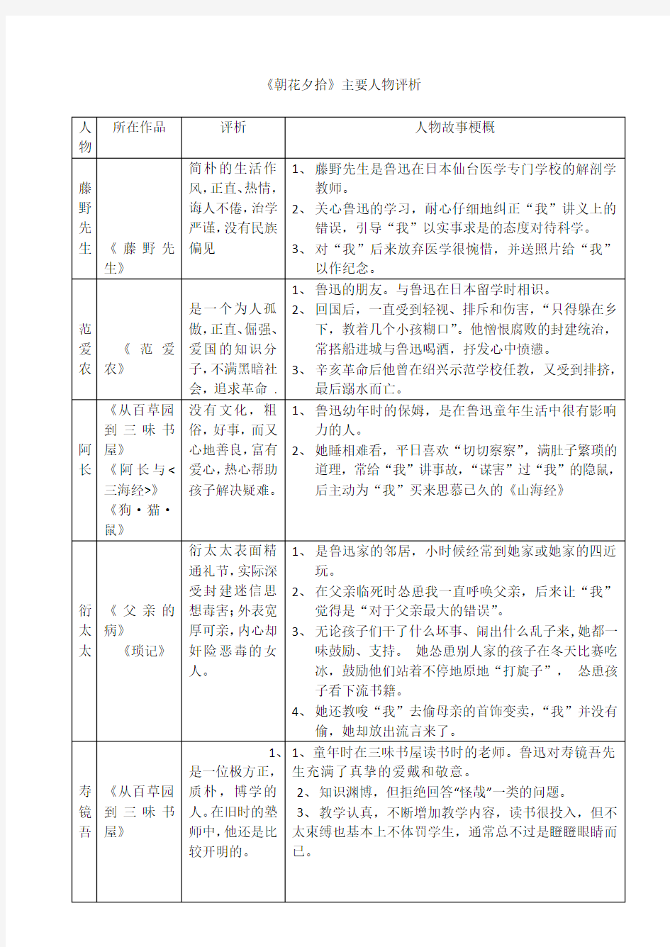 《朝花夕拾》主要人物评析表