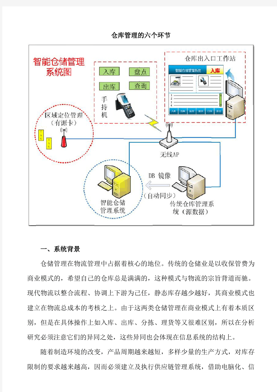 建立RFID智能仓储系统 合理化建议--任燕飞 2013.10.28