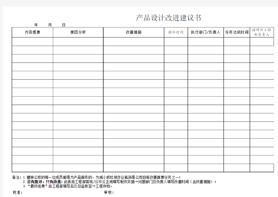 产品设计改进建议书