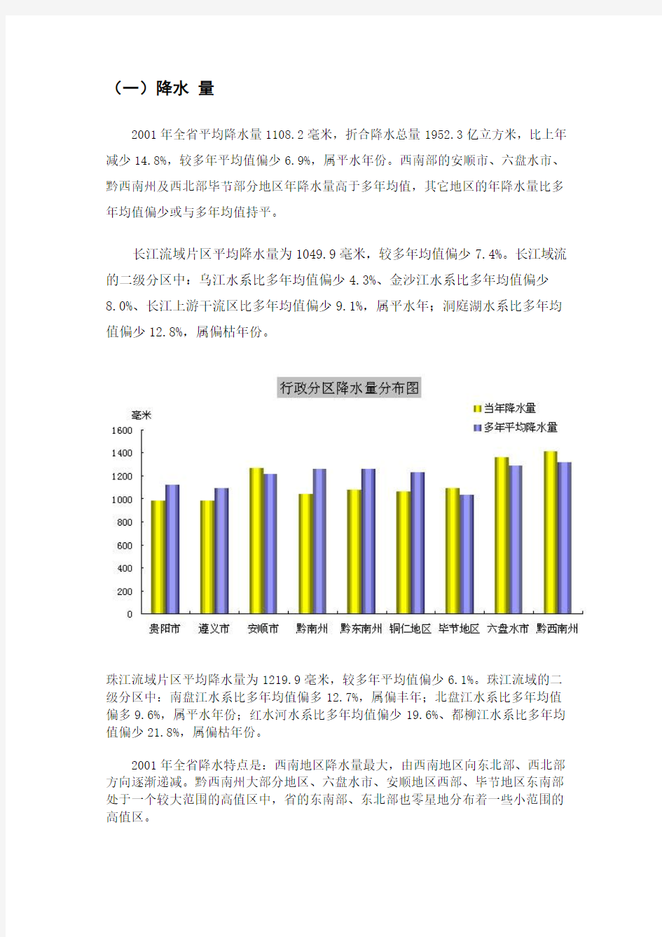 贵州省2001年水资源公报