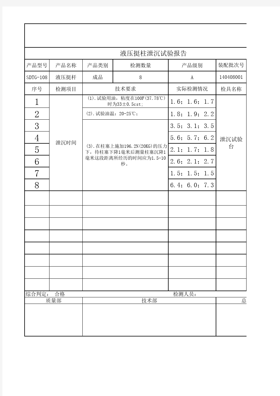 液压挺柱泄沉试验报告