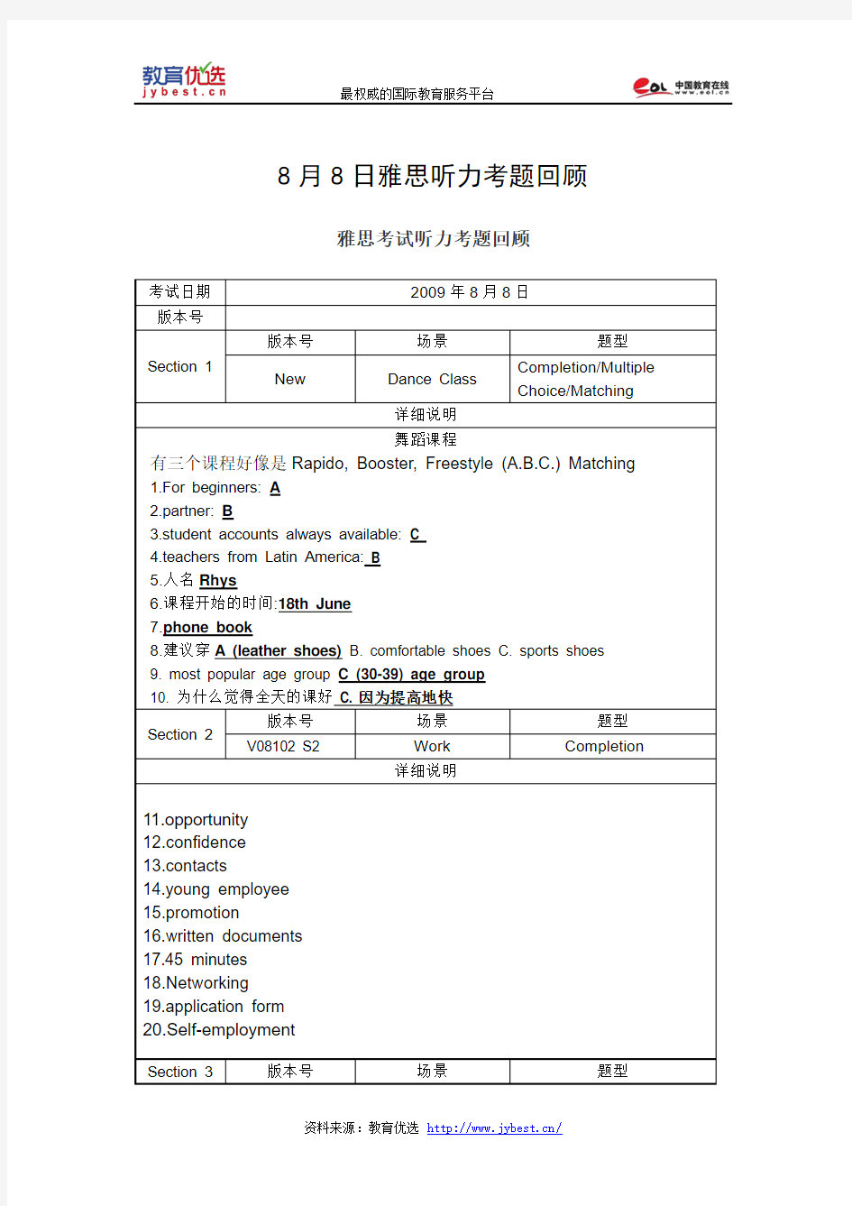 8月8日雅思听力考题回顾