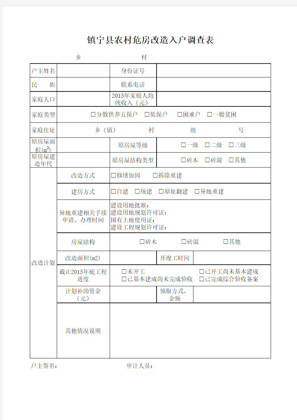 农村危房改造入户调查表