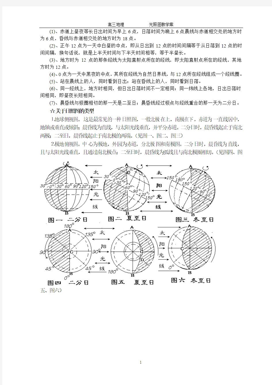 高中地理日照图