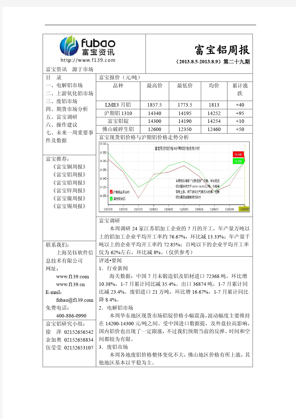 吨以上的企业平均开工率约 ;百吨以下的企业平均开工率 仅为