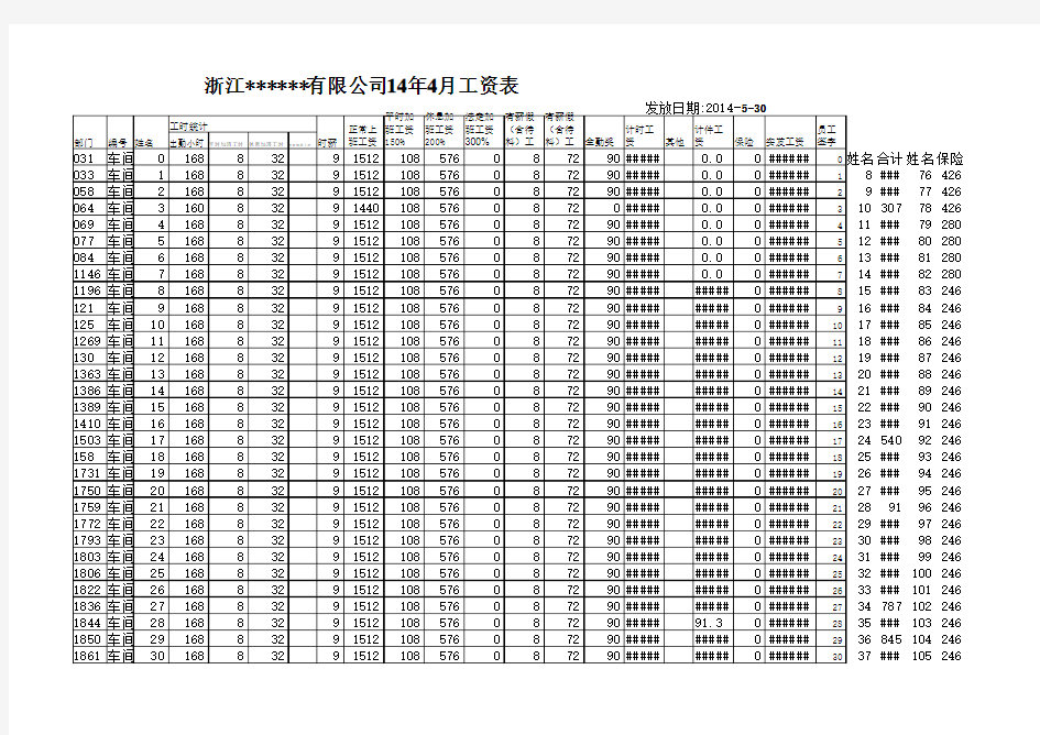 工资的公式计算 Excel