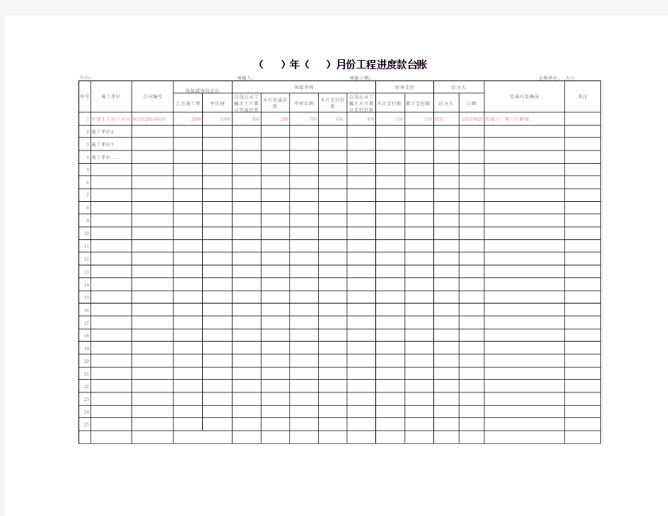 《进度款支付台账表》