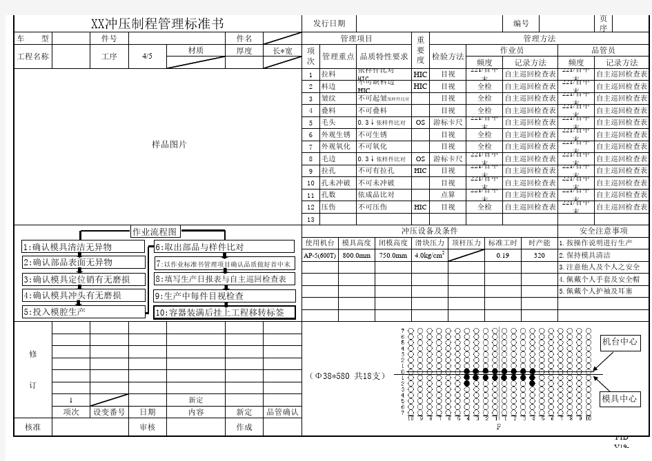 作业标准书格式