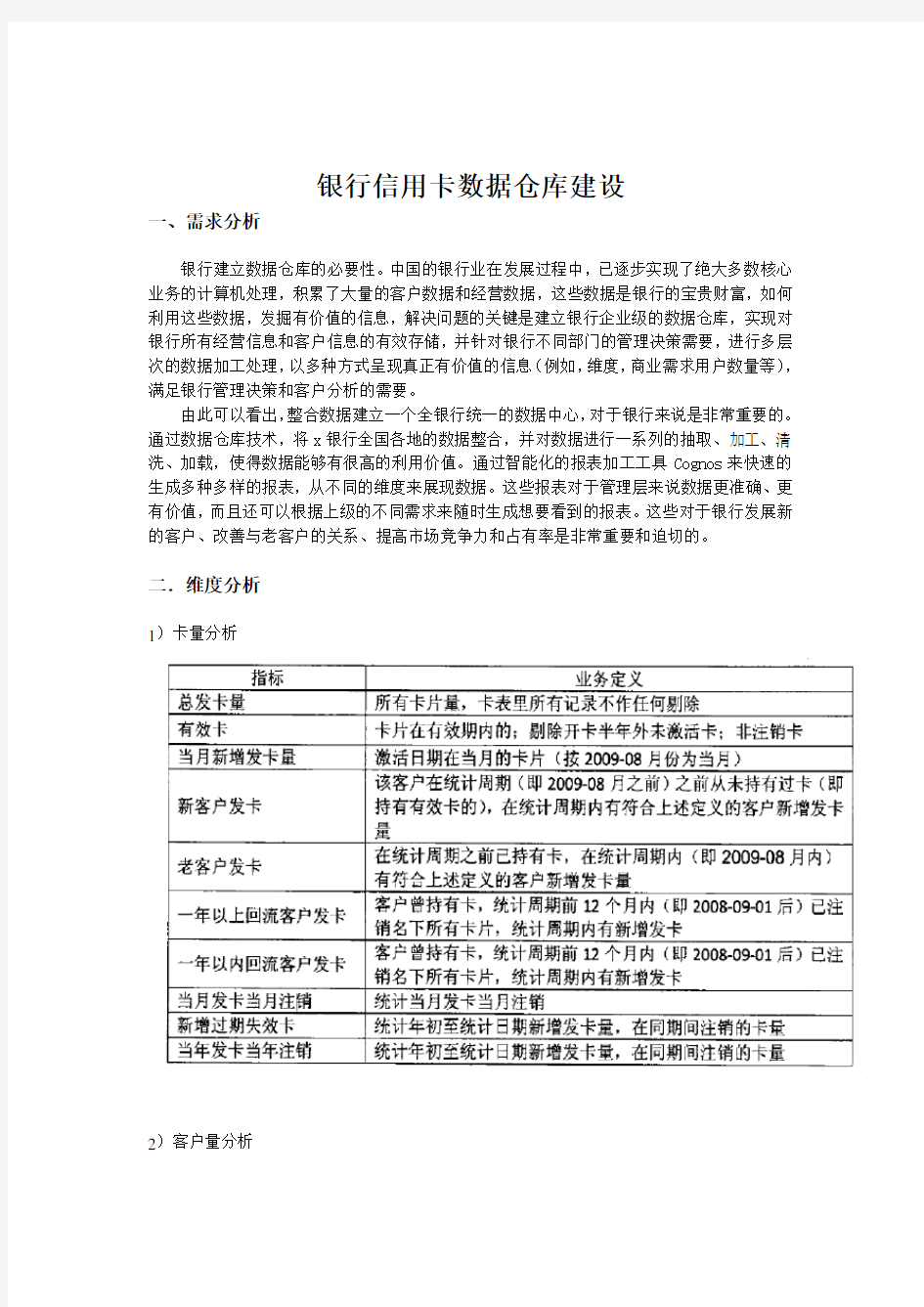 银行信用卡数据仓库建设