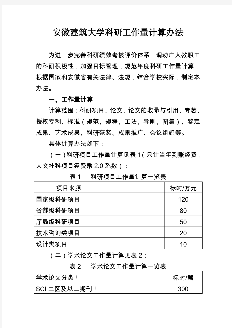 安徽建筑大学科研工作量计算办法