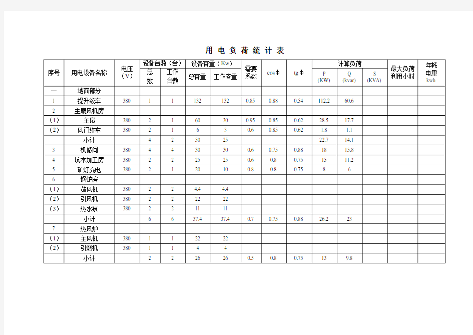 用电负荷统计表