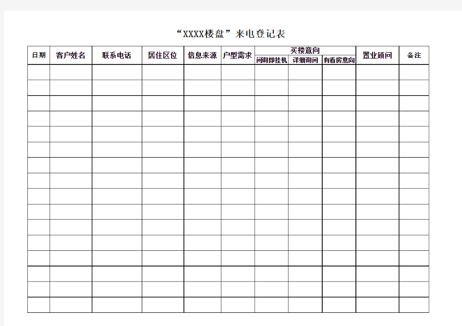 楼盘来访客户登记表