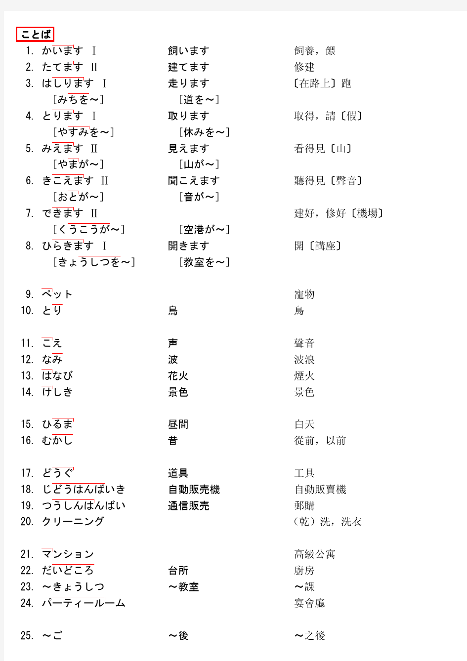 大家的日本语27课