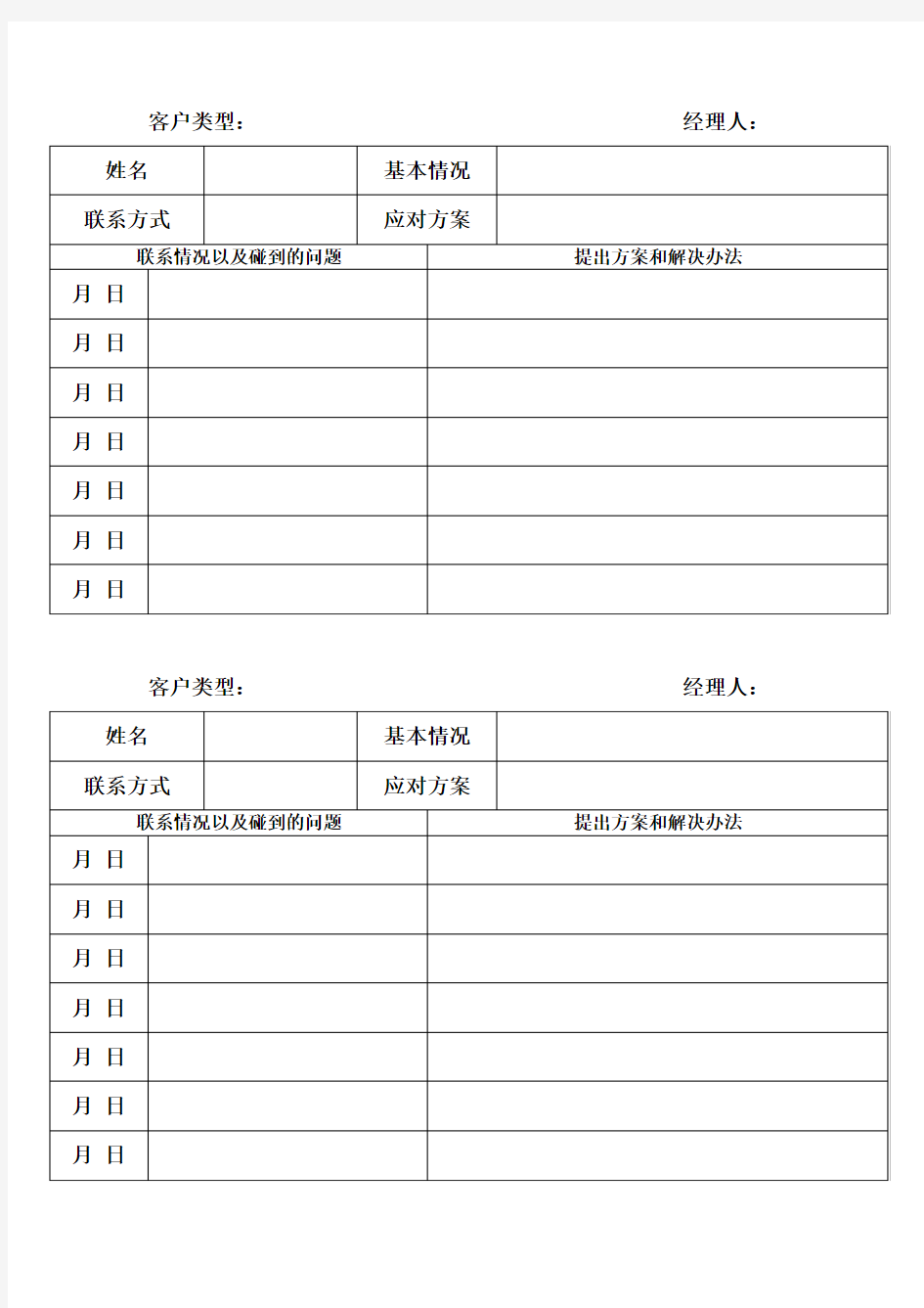 客户类型分类表