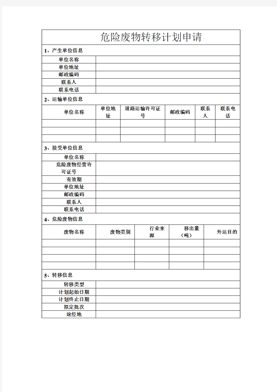 危险废物转移计划申请