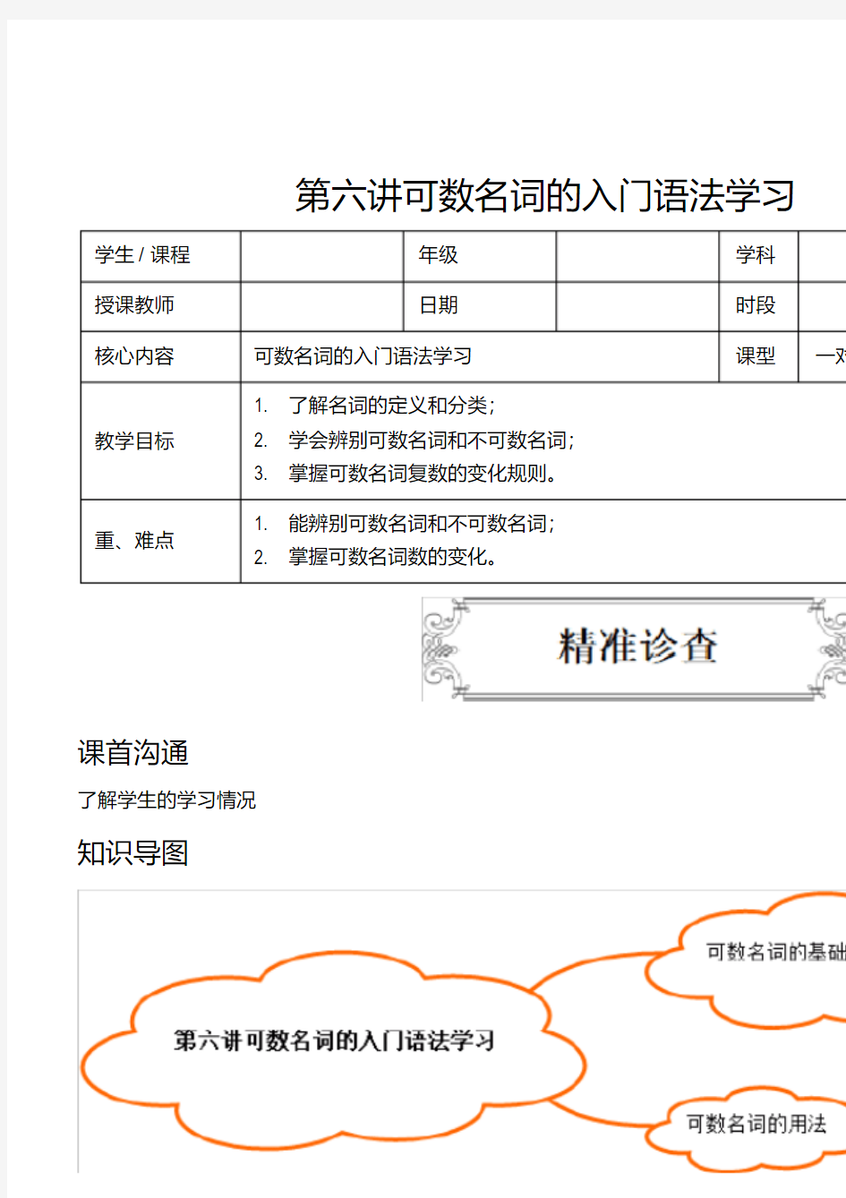 小学英语4年级英语语法专题突破第六讲可数名词的入门语法学习t