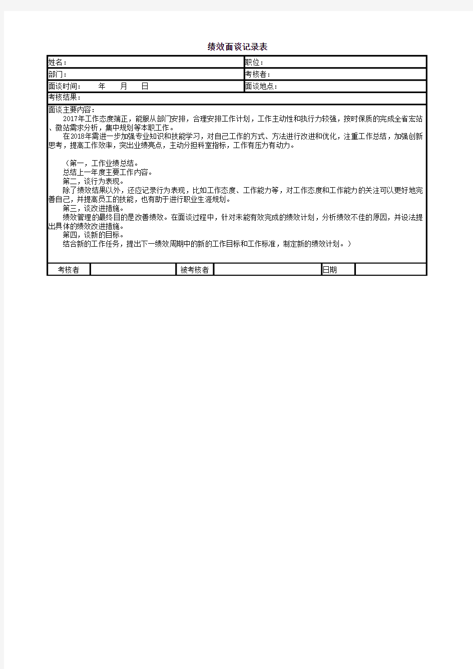 2018年年度员工绩效面谈评价表(范文)