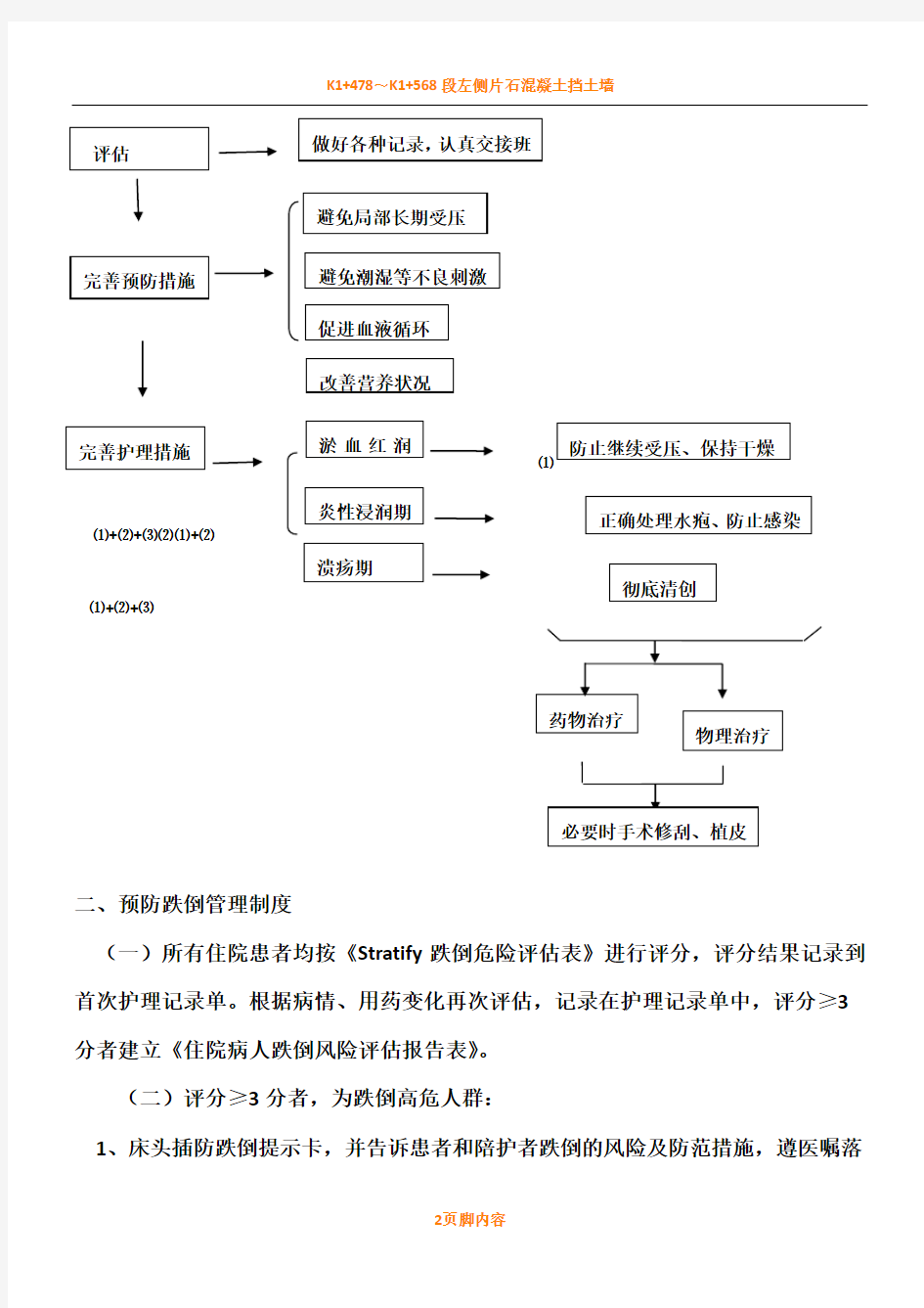 护理风险管理规章制度及防范措施