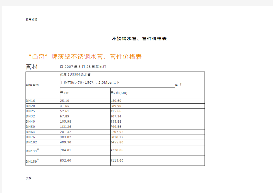 不锈钢水管、管件价格表介绍