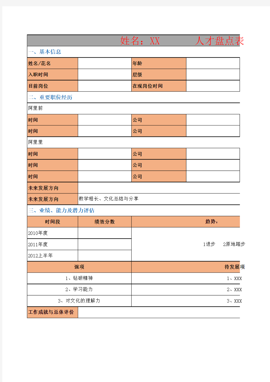 【实操案例】阿里人才盘点表格