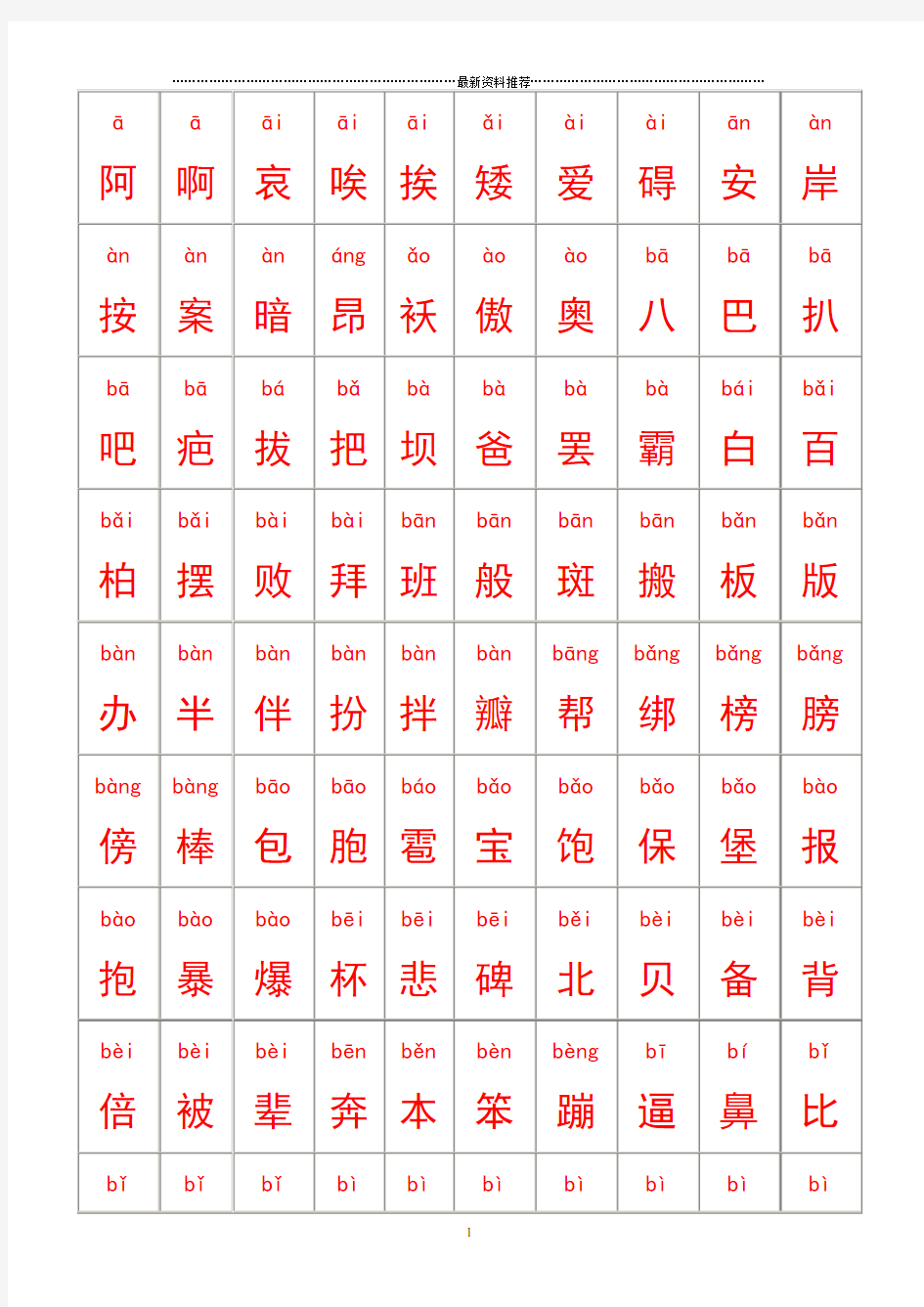 最好看的2500个常用汉字大全(含拼音)精编版