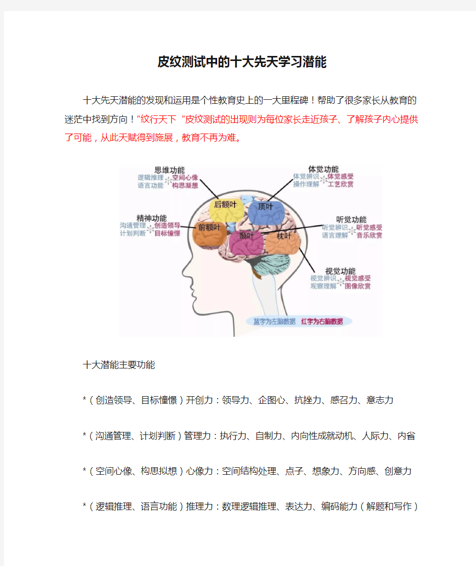 皮纹测试中的十大先天学习潜能分布