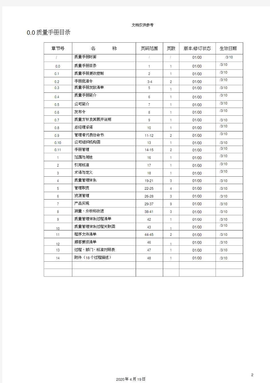 质量手册标准模板