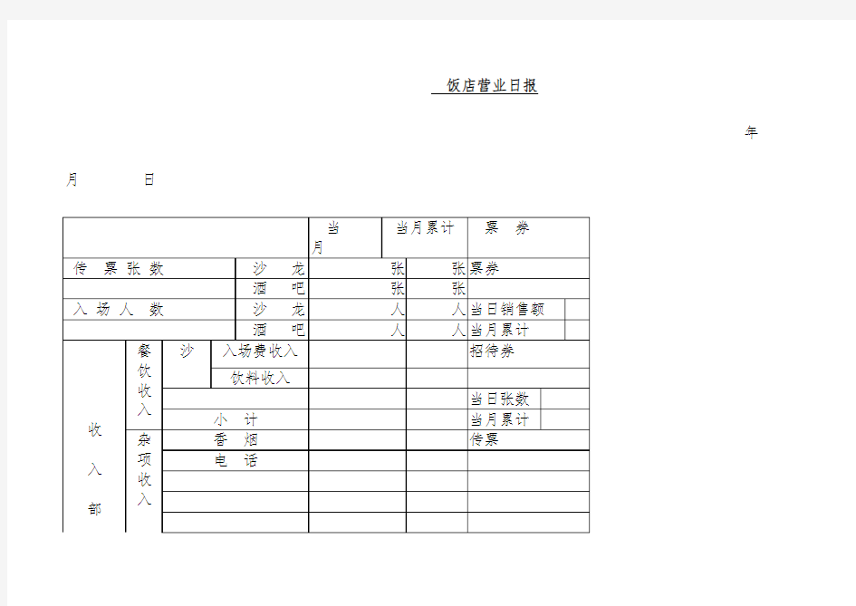 饭店每日营业报表