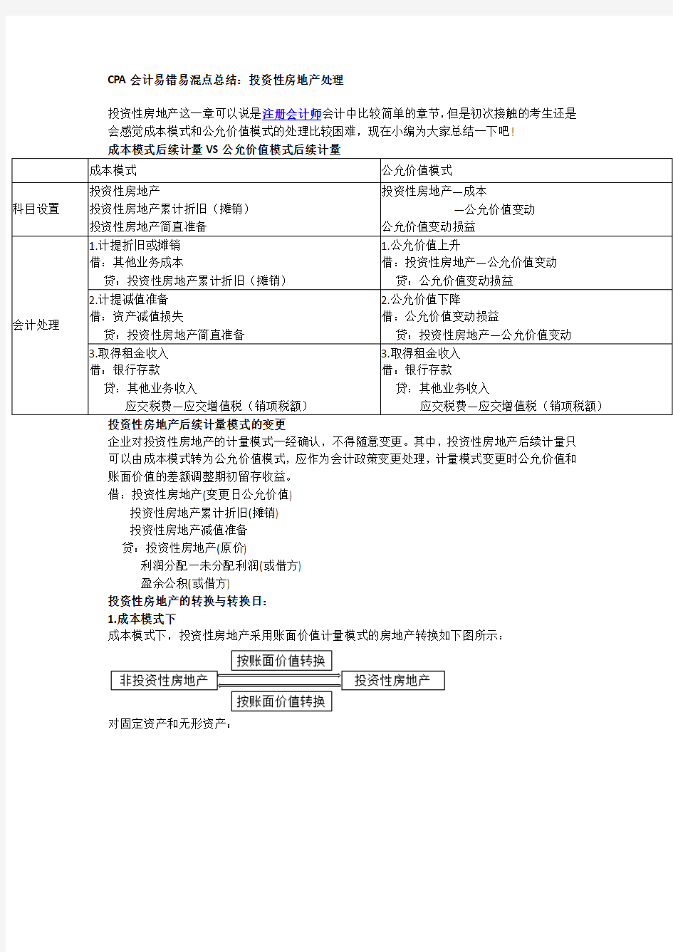 CPA会计易错易混点总结：投资性房地产处理